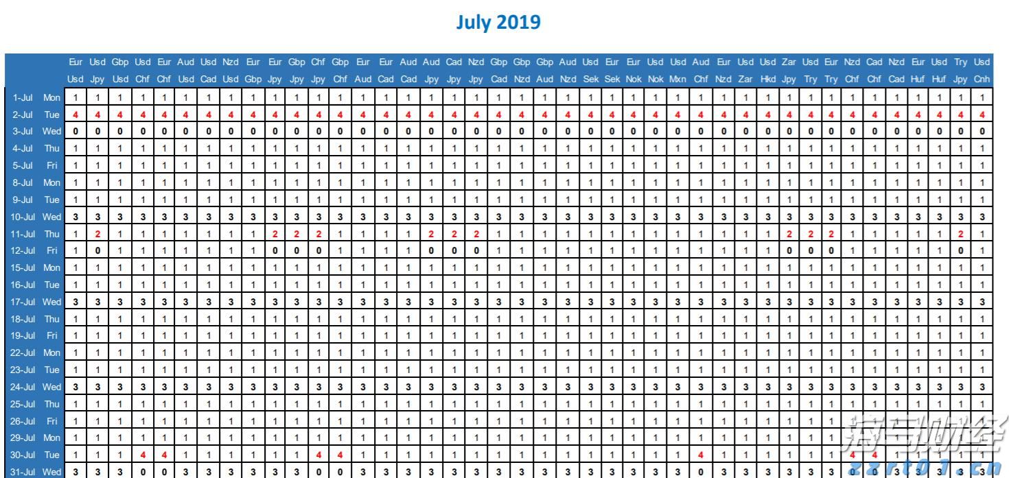 Omdia:云平台推动129亿美元的游戏市场生态系统