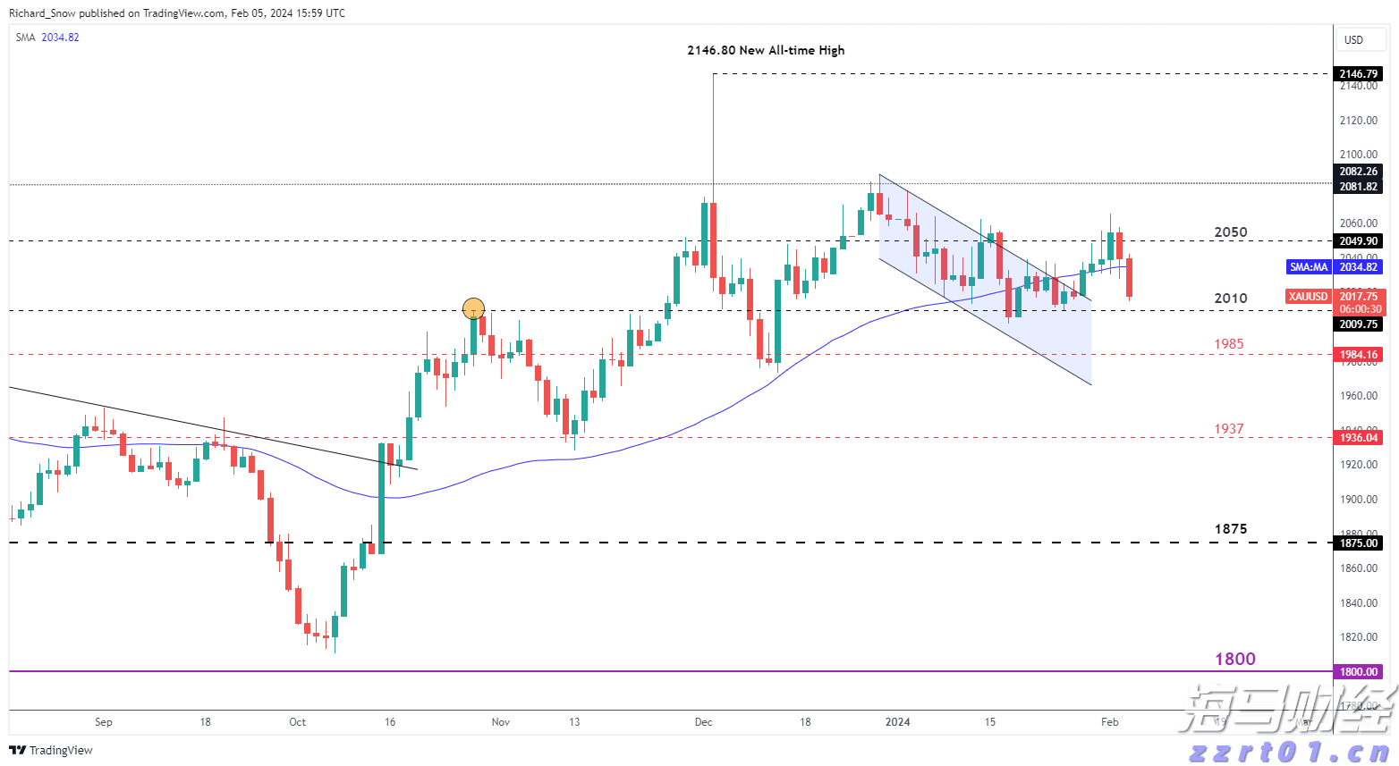 行政审批改革再提速！上海又添全国首创试点