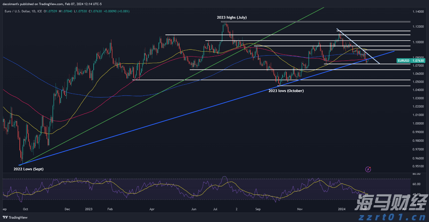 MIRXES-B（02629）累计涨幅达93% 创历史新高：技术与资本的双重协同