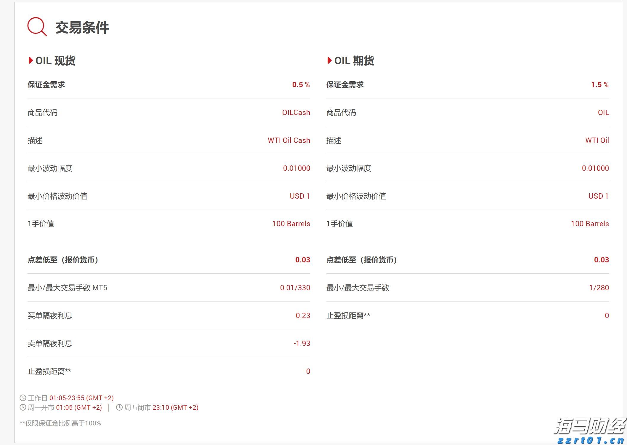 可口可乐(KO.US) Q2业绩强劲，秋季推出蔗糖可乐产品