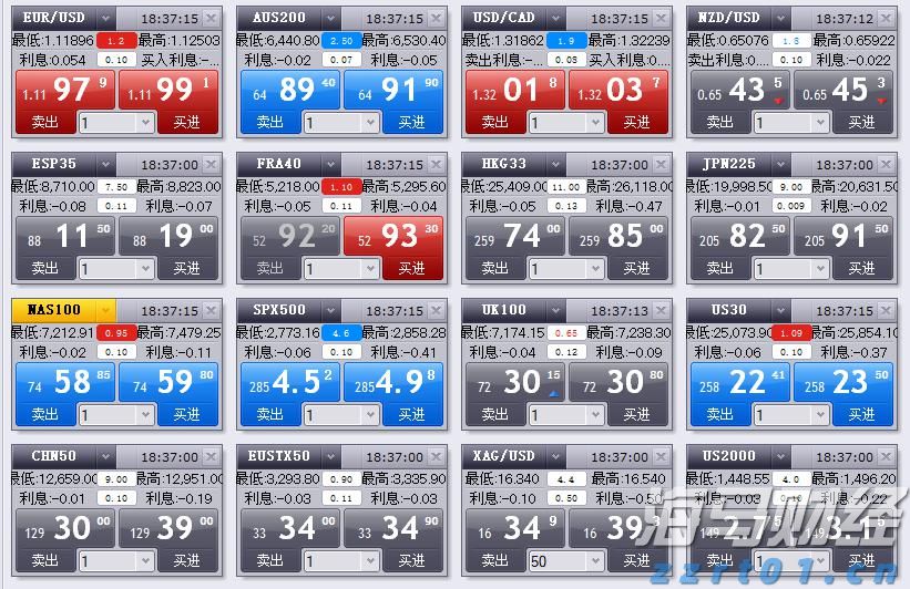 高盛交易员对“4月大反弹”的看法:“喊顶”很难,美股仍将缓慢上涨