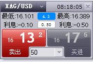 塑造高辨识度的湛江夜宵IP