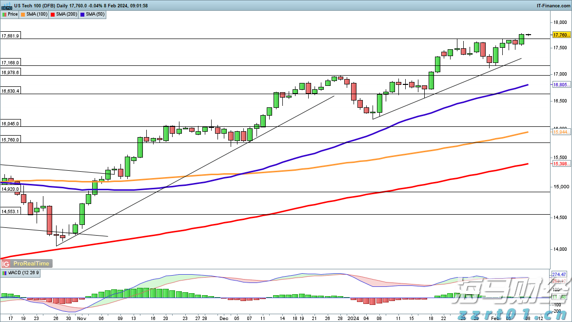 广东局地有大到暴雨,这些路段受影响→