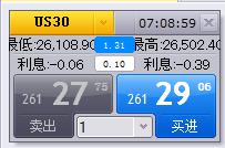 美股动态 | PayPal(PYPL.US)股价下跌超8.8% 尽管上调2025年度盈利预测