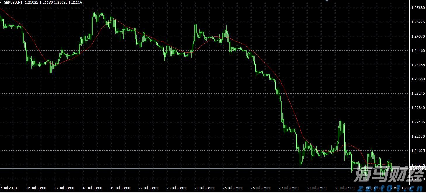 新华视点｜代办领创业补贴？小心被中介“收割”