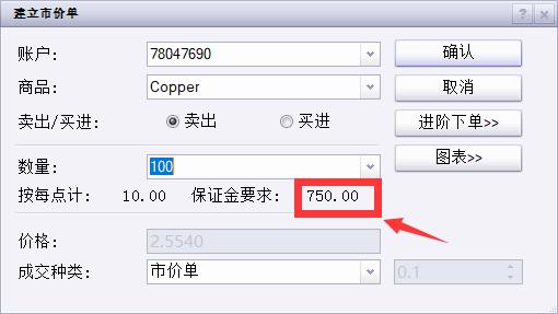 帮助老年妇女提升自我保健能力
