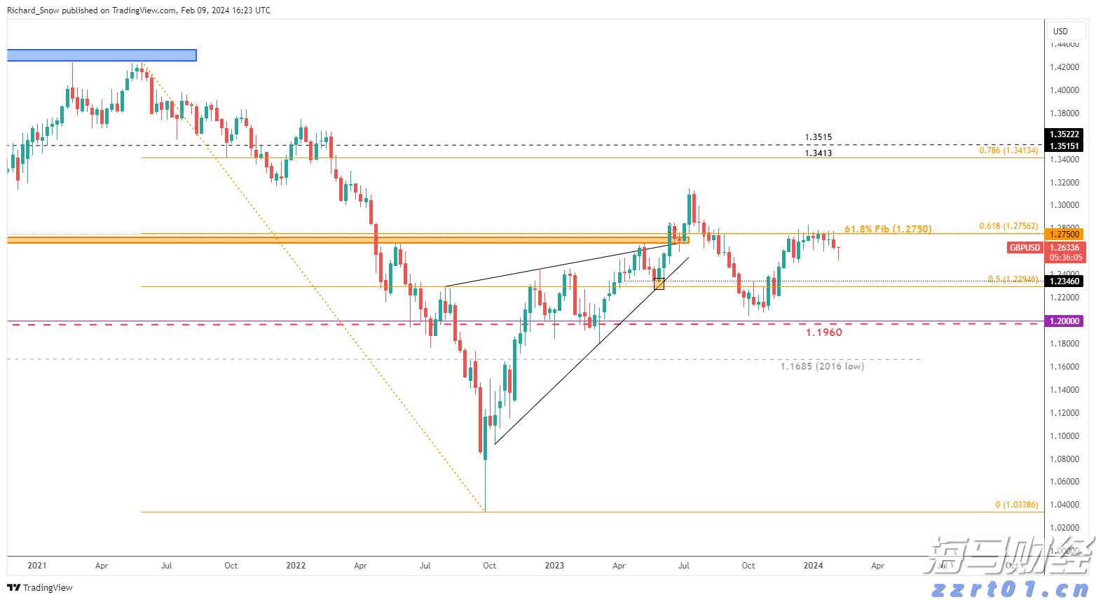 台积电(TSM.US)将在两年内停止6英寸晶圆生产，8英寸产能提升不影响财务目标