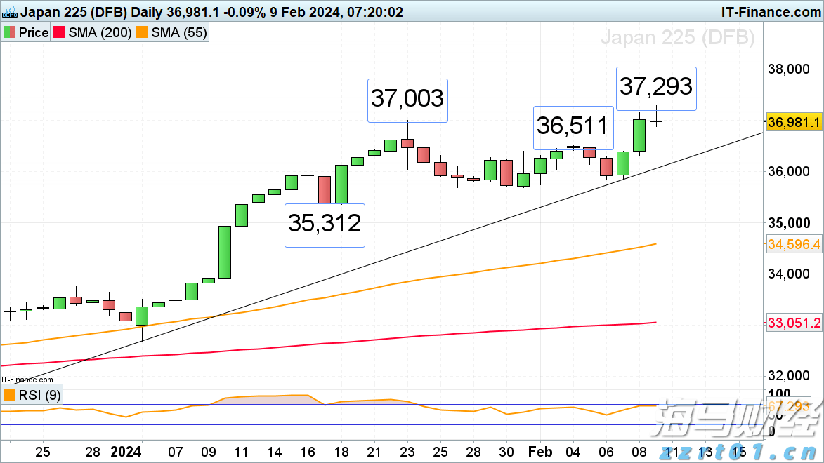 江西省市场监管工作推进会召开