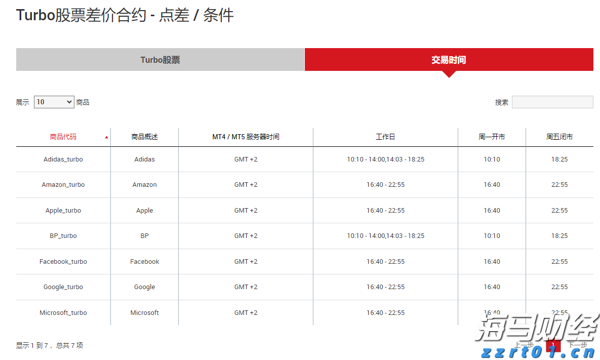 港北区委副书记、区长刘理：凝心聚力谋发展 笃行实干谋新篇