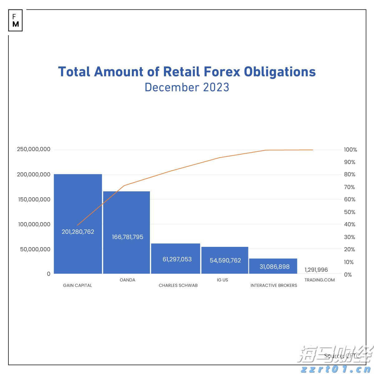 北水动向|北水成交净卖出82.77亿 腾讯(00700)绩前遭抛售 北水再度减持港股ETF