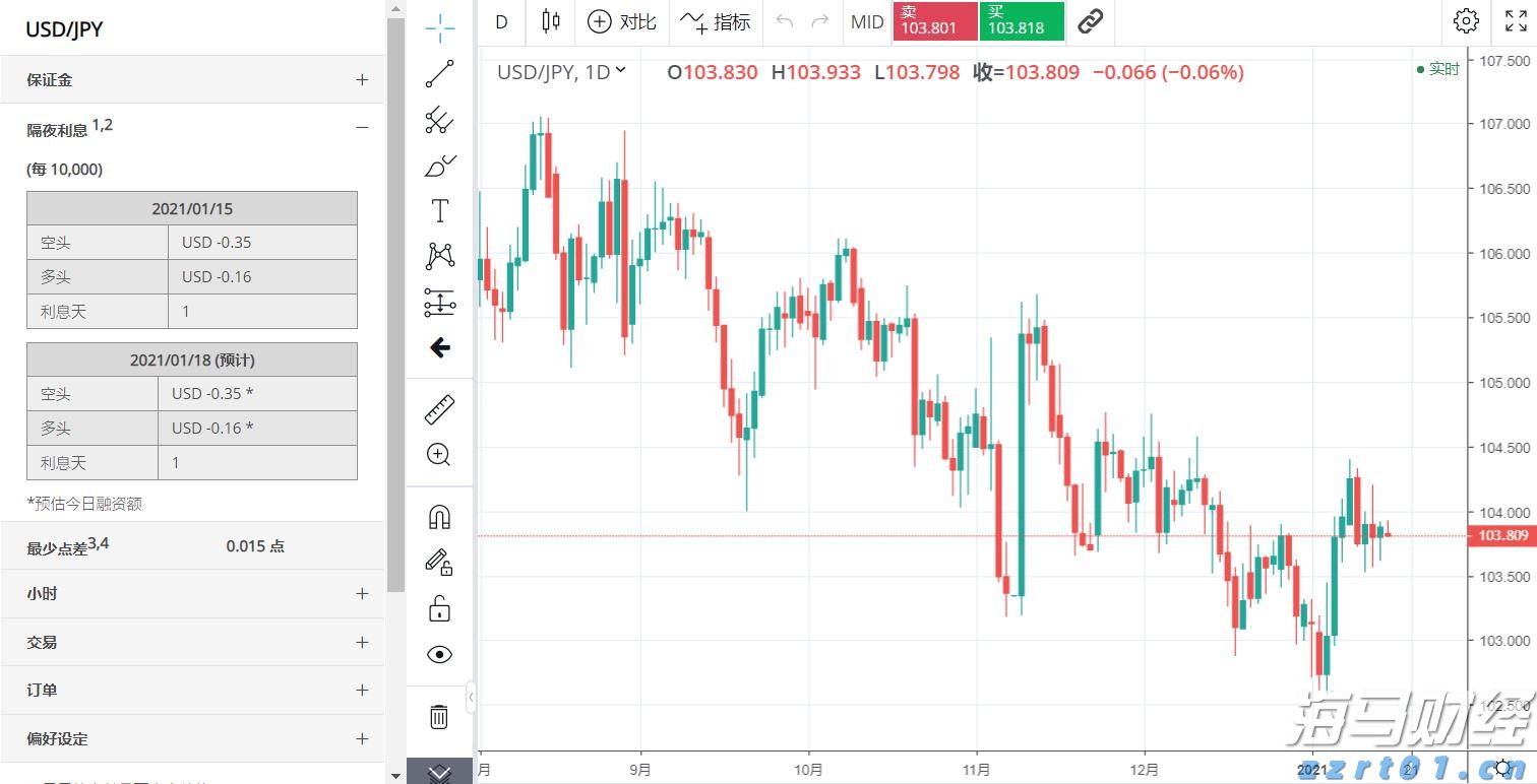 商务部：今年以来 超6600万消费者购买12类家电以旧换新产品超1.09亿台