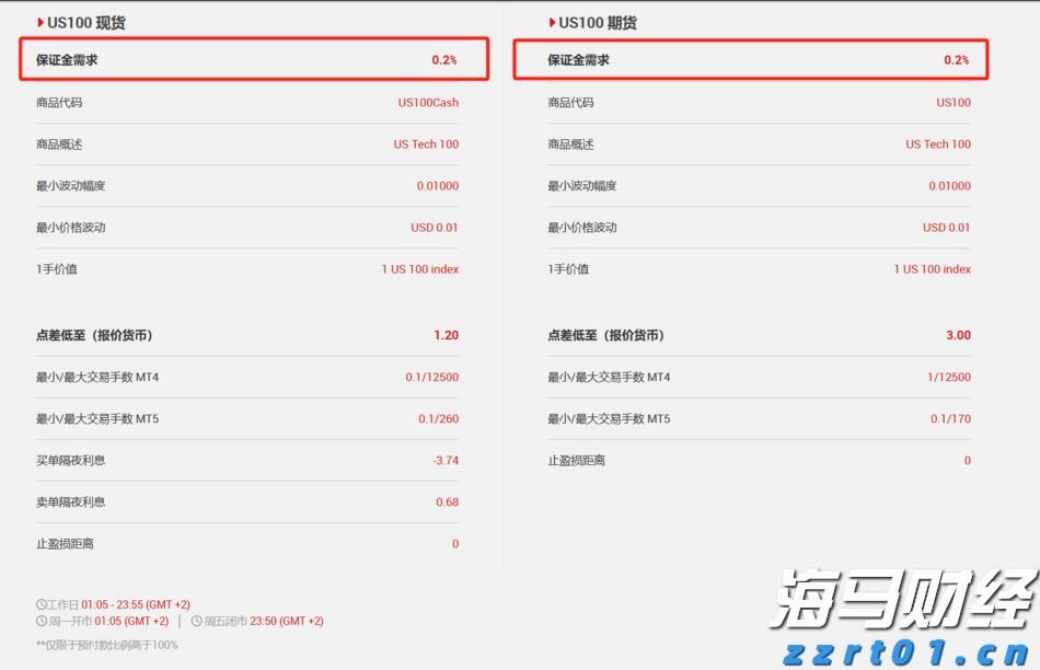 覃塘区山北乡：让流动党员成为家乡发展“红色引擎”