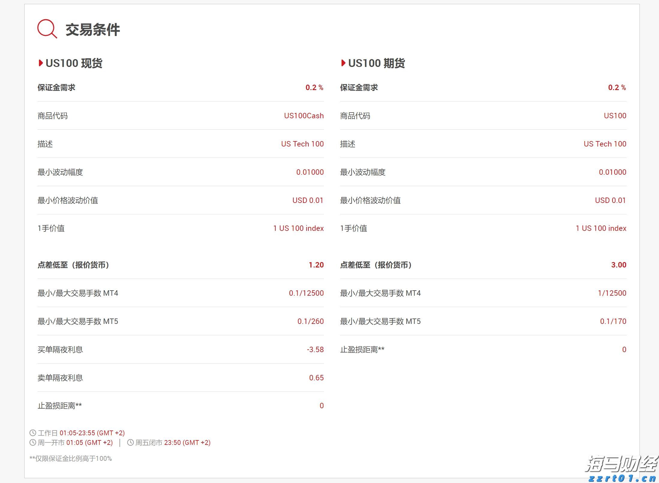 云南省“打假护牌”专项行动取得阶段性成效