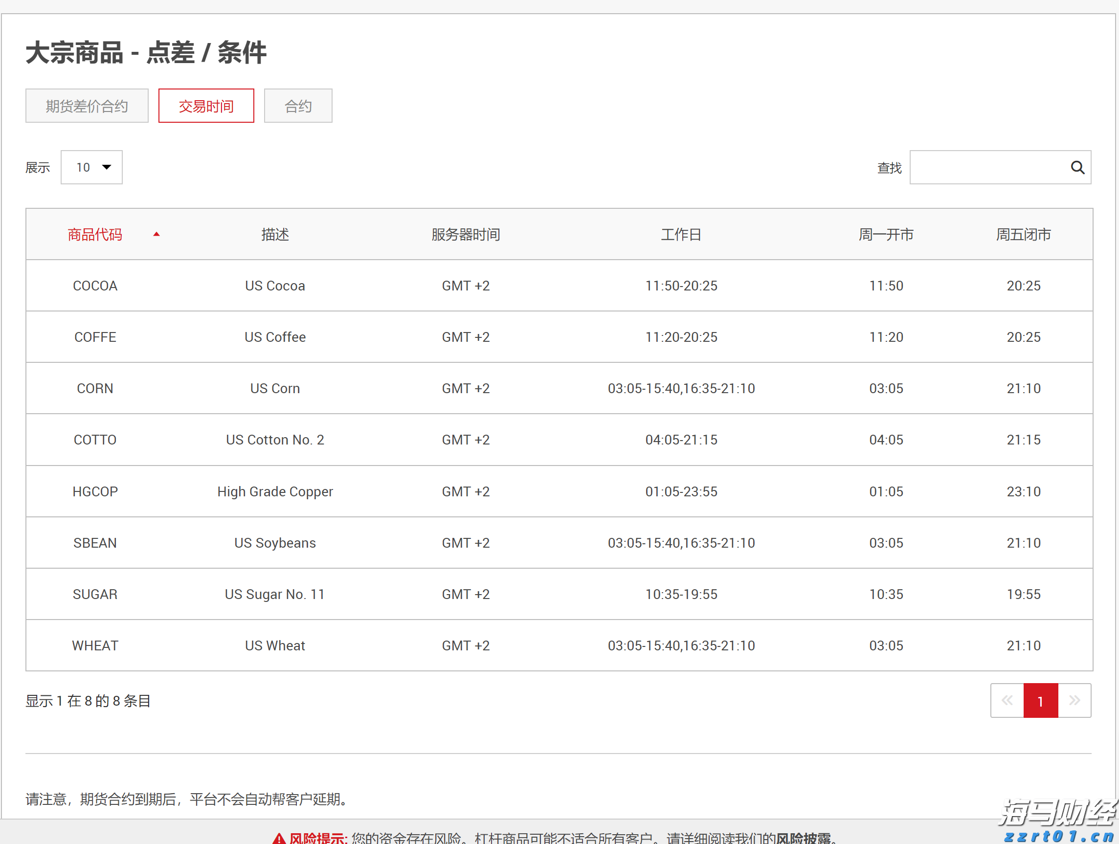 湖北:有效认证证书突破十万张