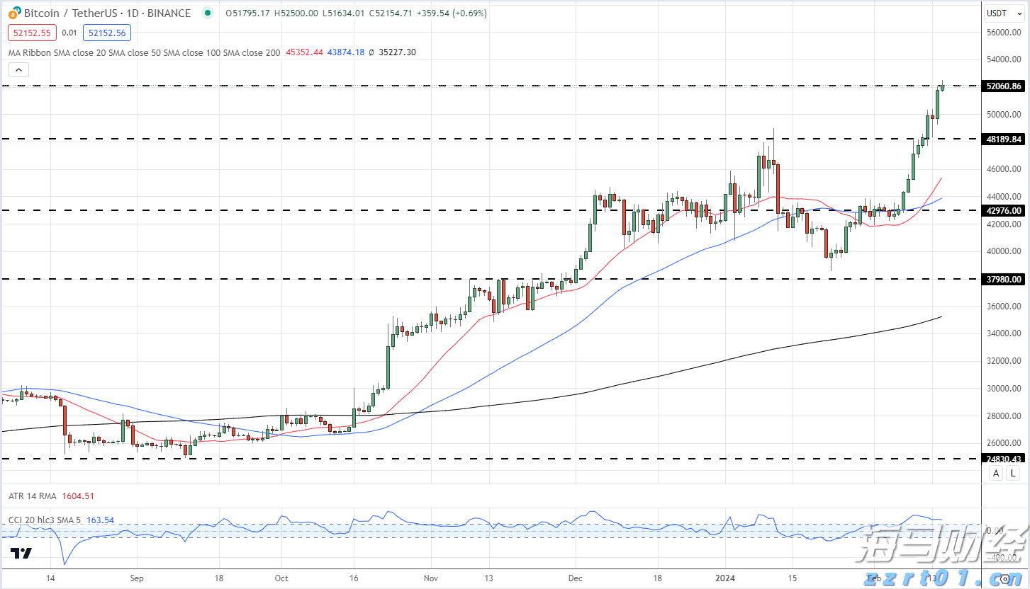 青海省市场监管局开展消费体察活动
