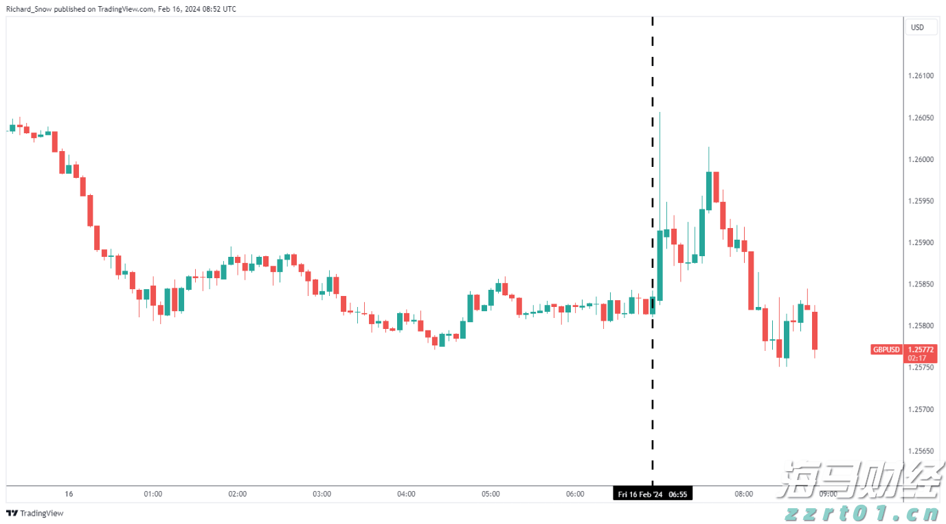 粤上新台阶｜“别人家的小区”都是怎么建成的？