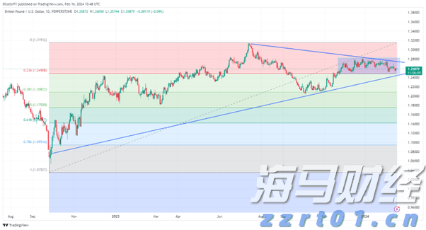 税务部门再曝光4起骗享税费优惠案件