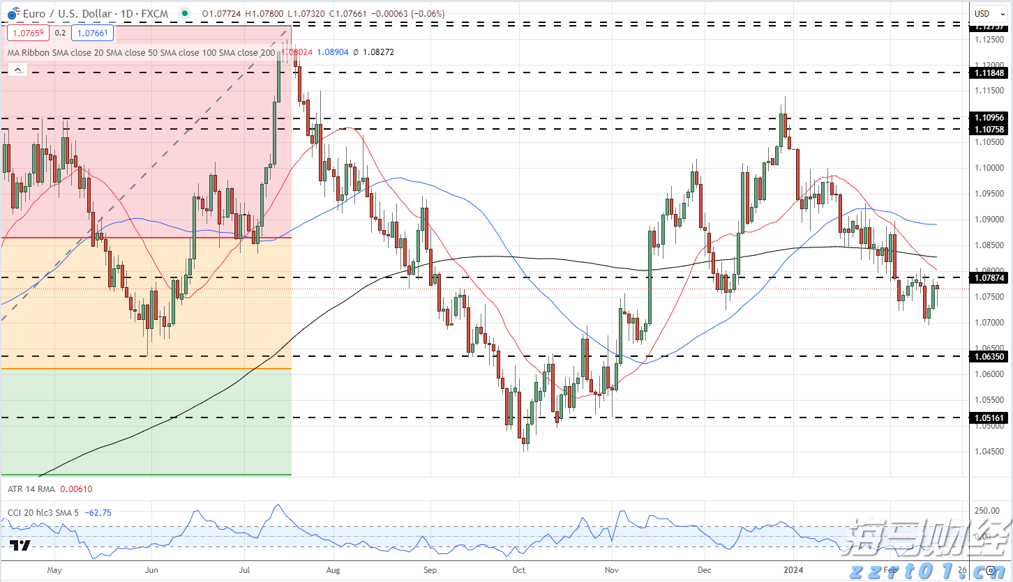 兴业银行滁州分行成功落地首笔股票回购贷款增持业务