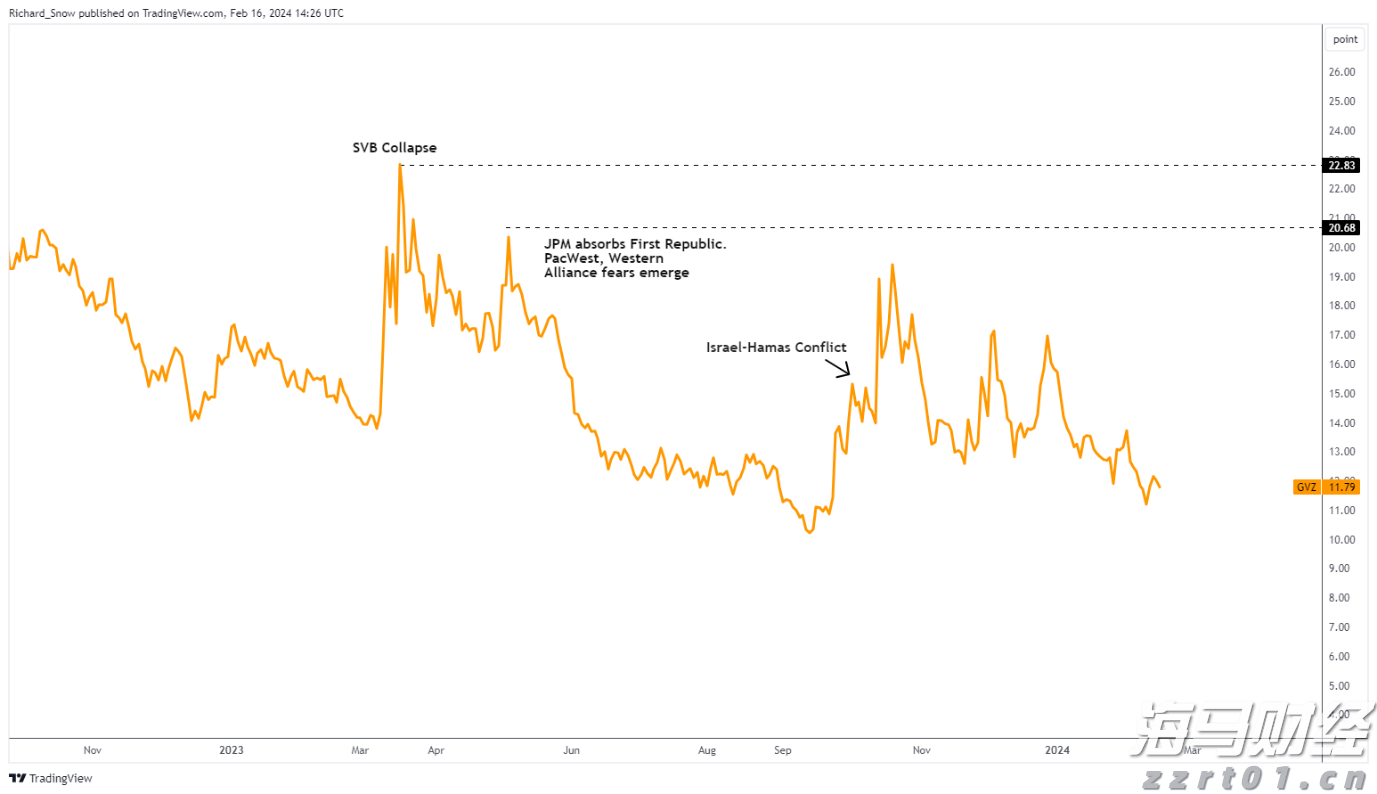 “港车北上”迎重磅优化！逢周二周三免预约“说走就走”