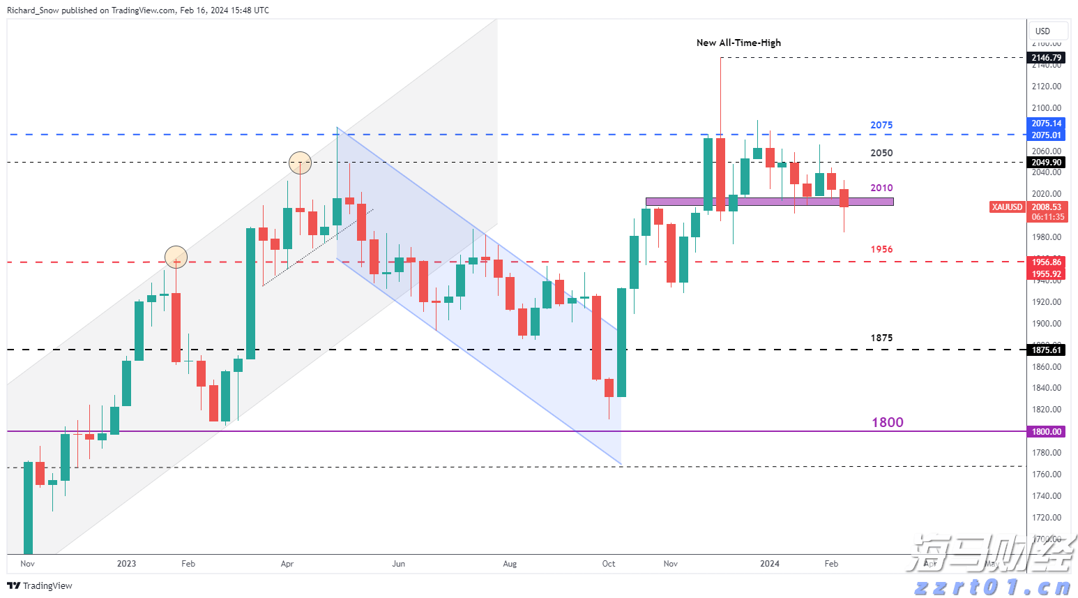 受台风“米娜”影响,我市部分中小河流将有明显涨水过程