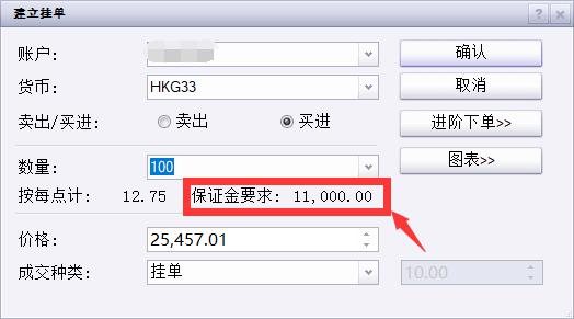 市场恐慌情绪再度升温,美股对冲成本激增预示下行风险