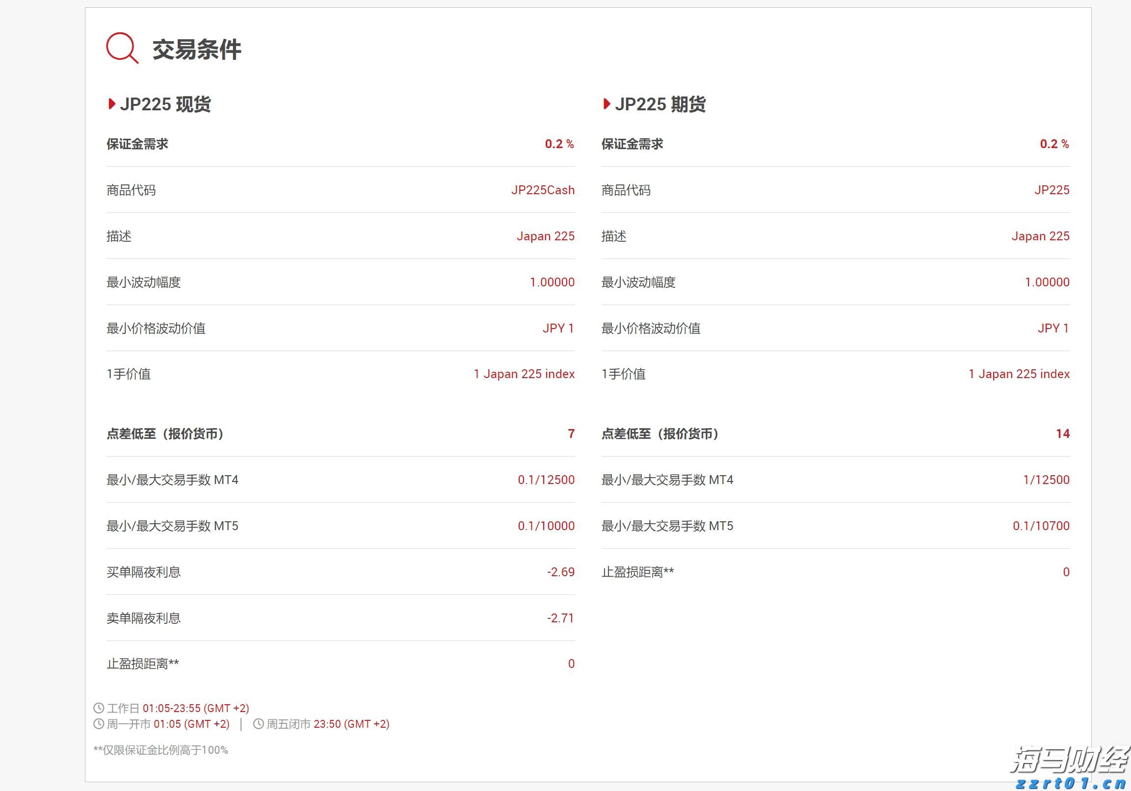 做活“水文章”丨市委书记抓乡村振兴(2025.08.11