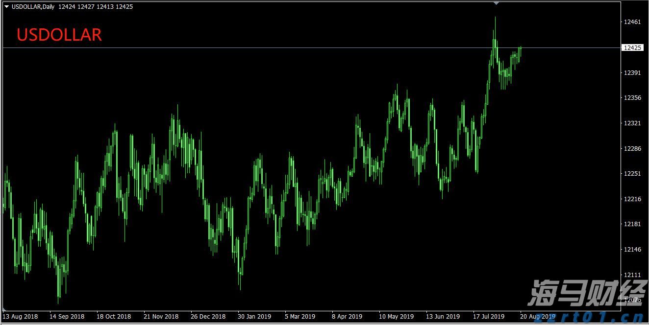 飞速增长！网络业务成英伟达(NVDA.US)AI芯片霸主地位的重要支柱