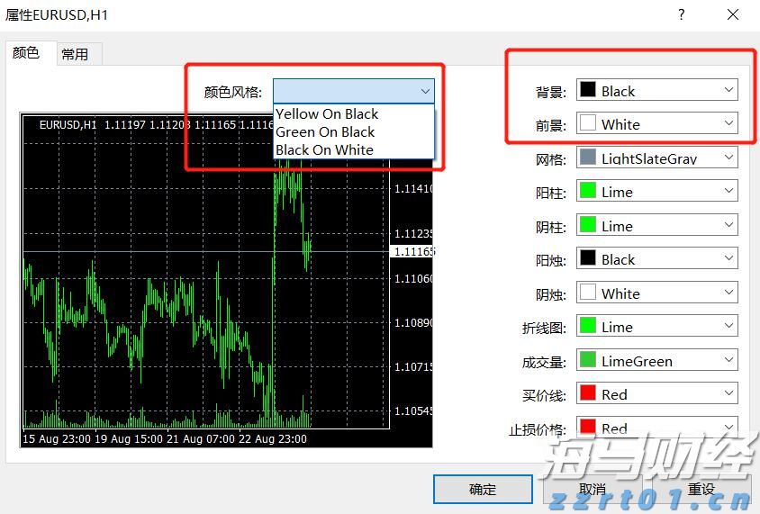 《长三角地区认证行业发展白皮书》首次发布