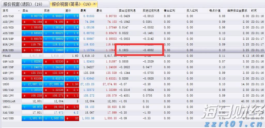 港南区博易特智能家居产业园设备安装进入冲刺阶段