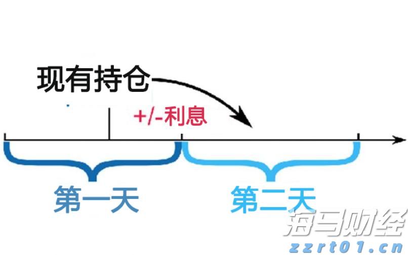 中国月度用电量首破万亿大关