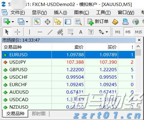 庆丰镇完成早稻插秧3.2万亩