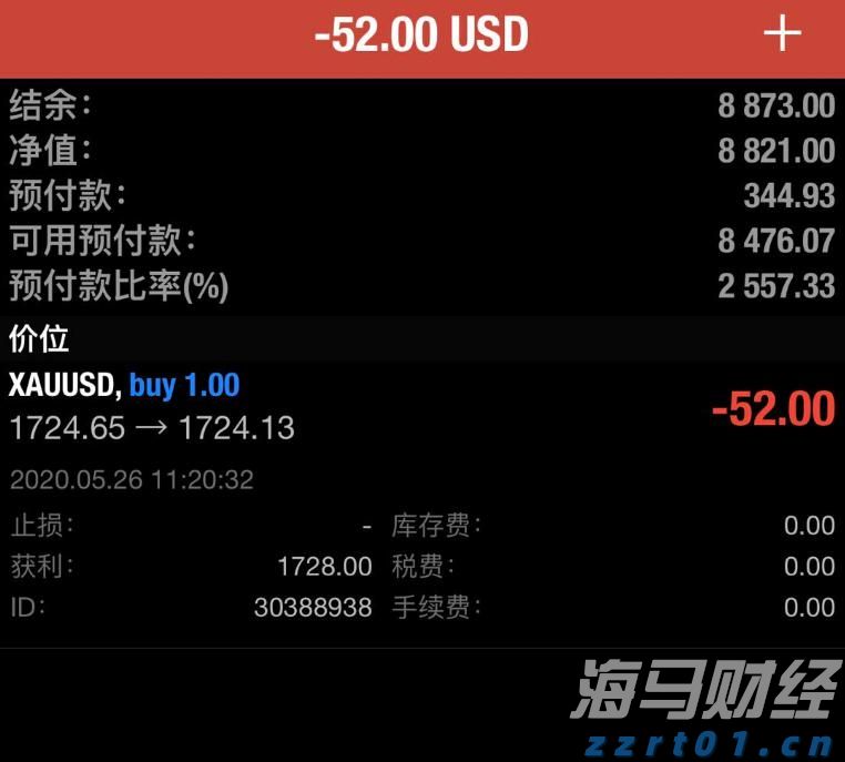 财报前瞻 | 市场悲观预期错位 超微电脑(SMCI.US)有望续写AI逆袭？