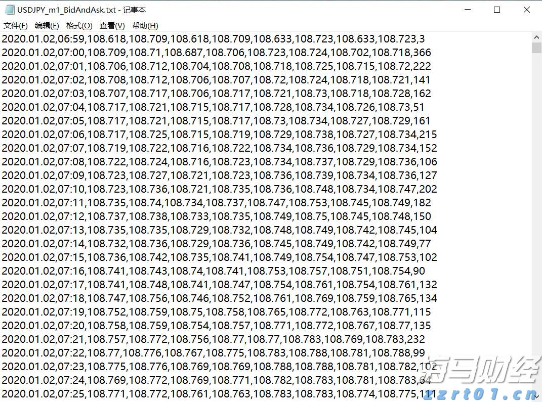 世界首例！广东医生将基因编辑猪肺移植到人体