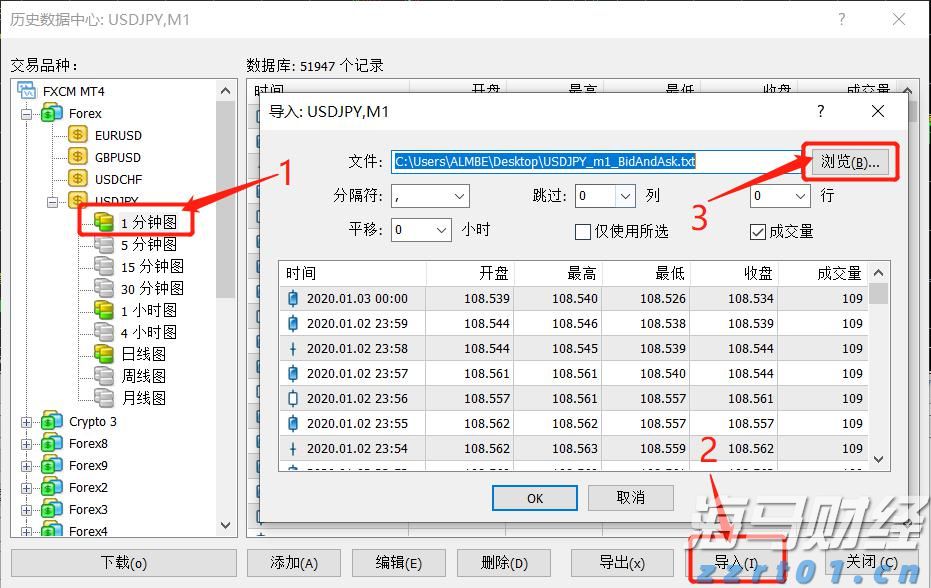 世界首例！广东医生将基因编辑猪肺移植到人体