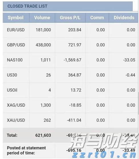 上海市进口冷链食品生产企业“八大场景”消毒指南上线