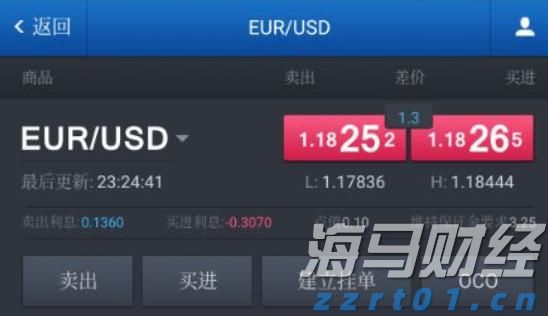 美股异动 | 比特币相关股票普遍下跌 strategy(MSTR.US)下滑超3.4%