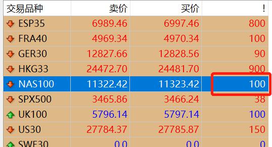 上海开展“守护消费”专项执法行动