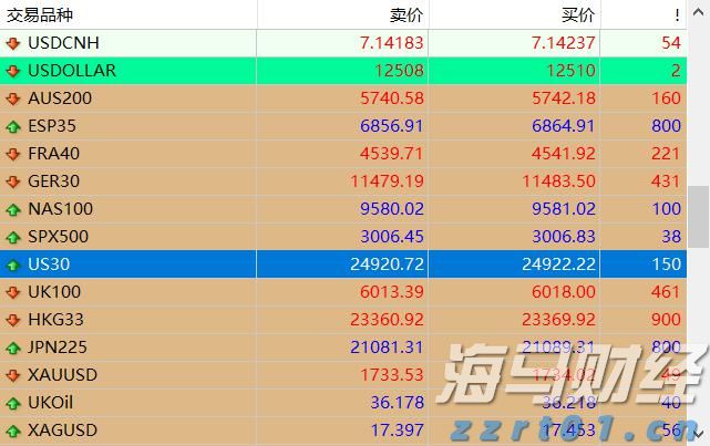 广西市场监管局部署开展校外供餐单位食品安全排查整治专项行动