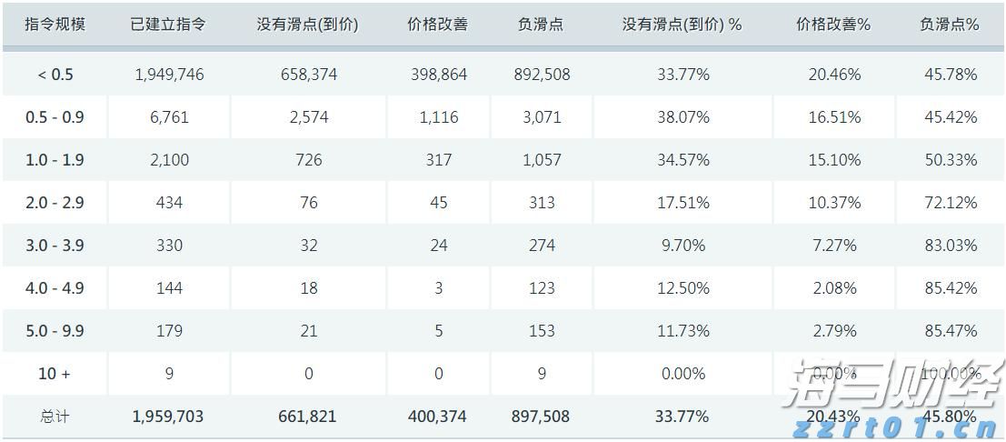云监控巨头Datadog(DDOG.US)前景看好,但OpenAI的不确定性依然存在