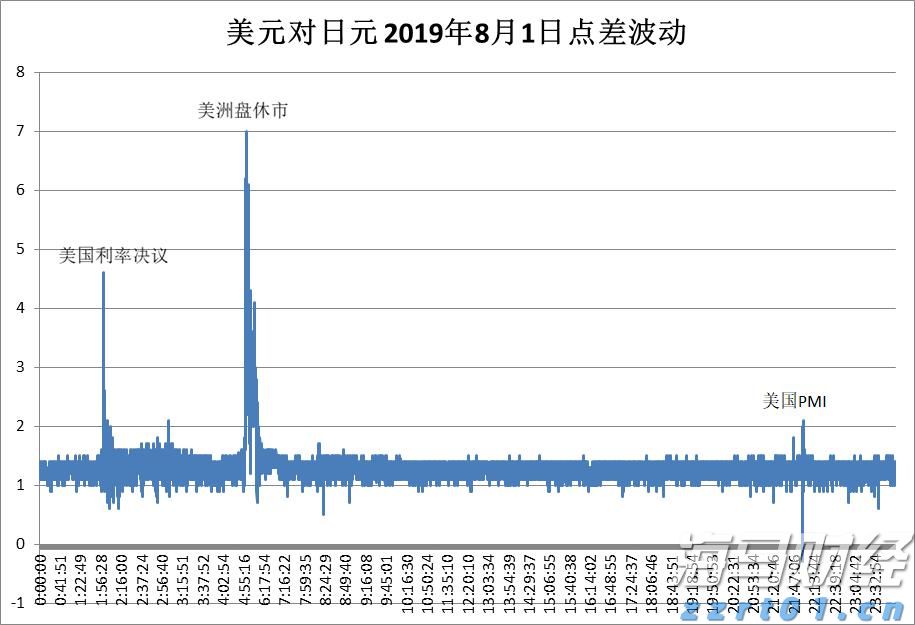 江苏省市场监管局推出行政审批提质提速十项举措
