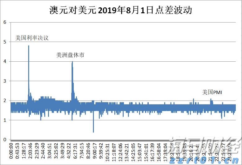 上海：7335家！不予实施行政强制措施