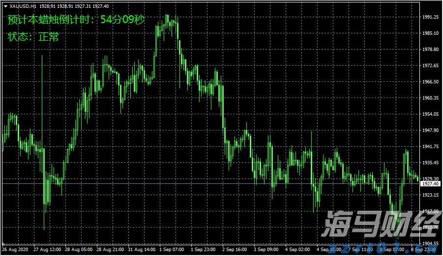 国家网信办推进“持证亮牌”工程以规范网络新闻服务