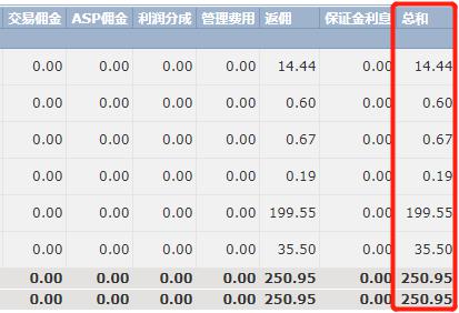 我市11个项目入选广西“人工智能+制造”产品、垂直领域模型和典型案例