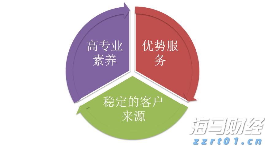云南省市场监管局加强珠宝玉石网络直播营销活动监管