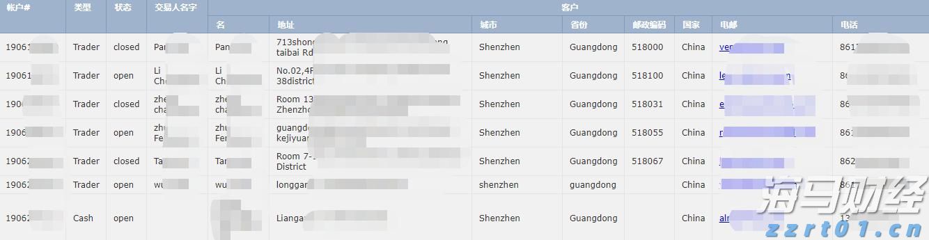 内蒙古市场监管局全面排查外卖配送平台安全生产隐患