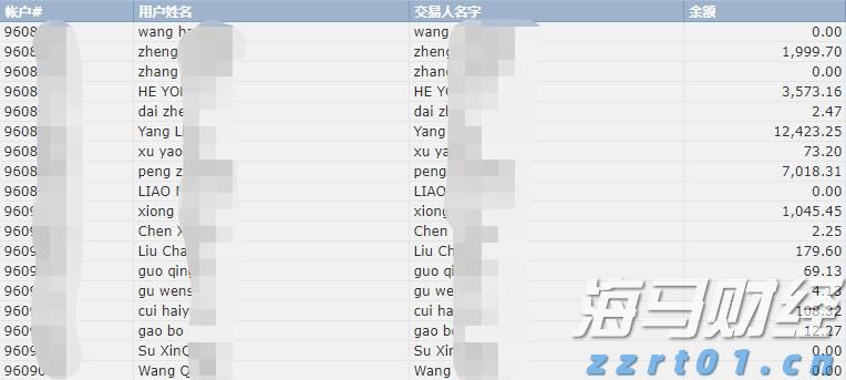 昔日对手变盟友!Revel结束纽约网约车业务 携手优步(UBER.US)共建充电网