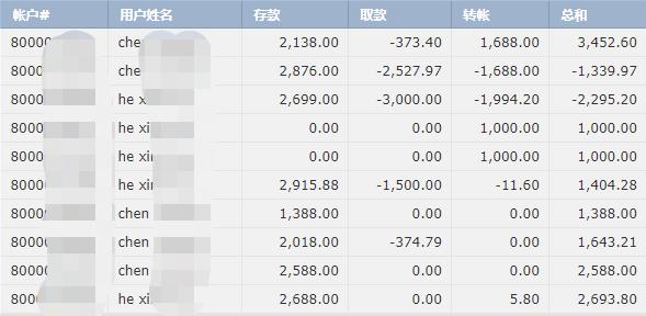 泰康人寿2024年报披露:深耕新寿险,开拓高质量发展新局