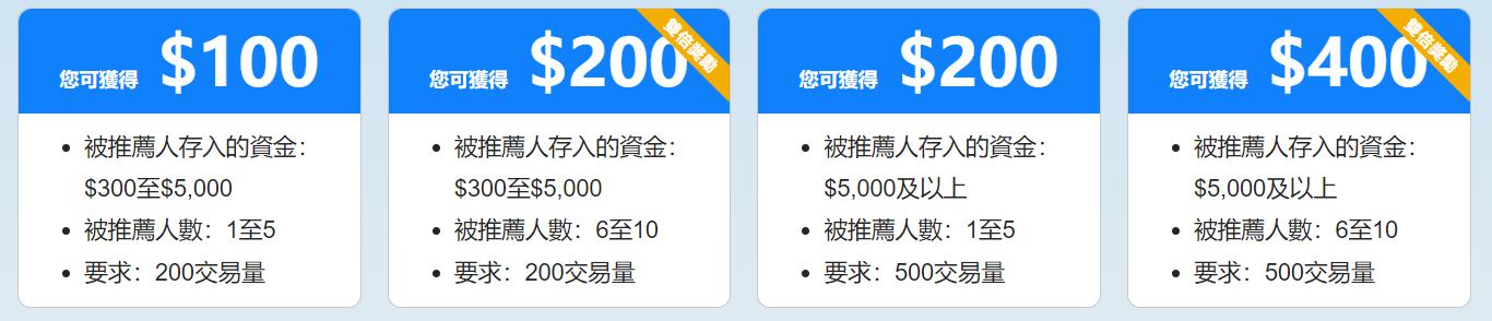 德意志银行在杠杆融资市场的份额下滑：降至3.6%，排名跌出全球前五