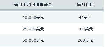 安徽加强经营主体严重违法失信行为专项治理