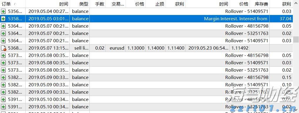 黔西南州推进交通基础设施重点项目建设现场直击